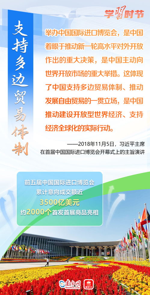 学习时节 以中国新发展为世界提供新机遇——商品信息咨询服务的视角