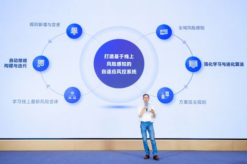 以AI治AI 推动智能向善 巨量引擎商业安全开放日在京举办，聚焦商品信息咨询服务